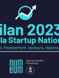 Bilan 2023 de la Startup Nation : emploi, financement, secteurs, régions…