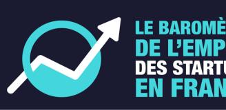 Découvrez le premier baromètre mensuel de l’emploi  dans les startups en France