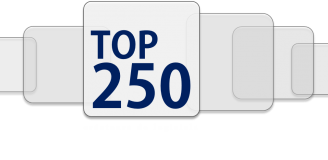 9ème édition du Panorama Top 250 des éditeurs de logiciels français