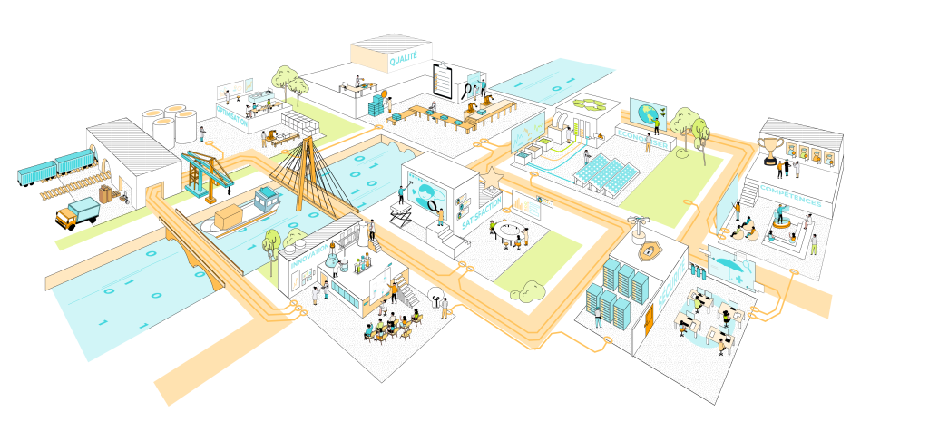 Numérique : Industrialiser la performance – Une opportunité à saisir